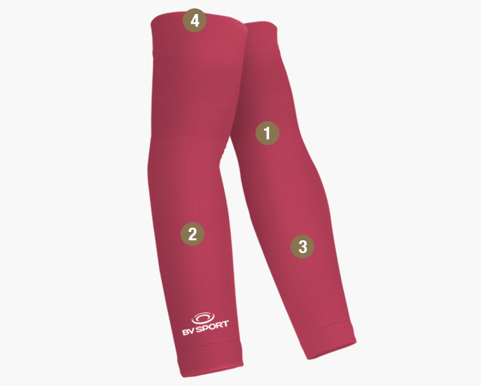 ARX EVO Sleeves pink